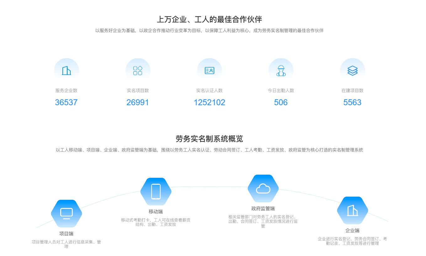 福建省劳务实名制管理平台