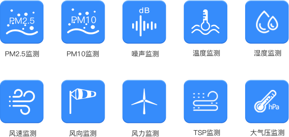 工地扬尘污染监测系统