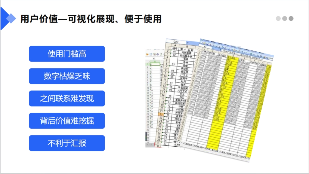 智慧工地解决方案